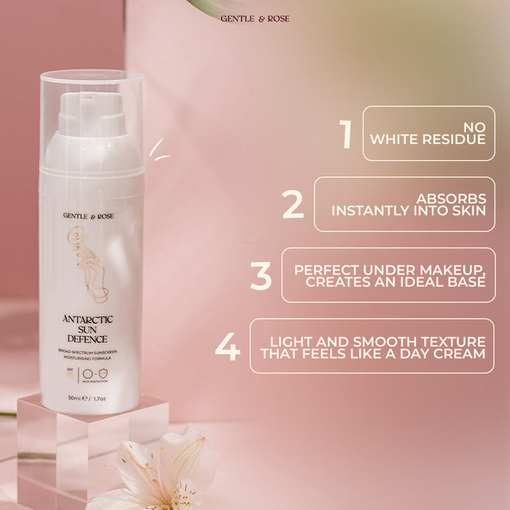 Antarctic Sun Defence (SPF50)