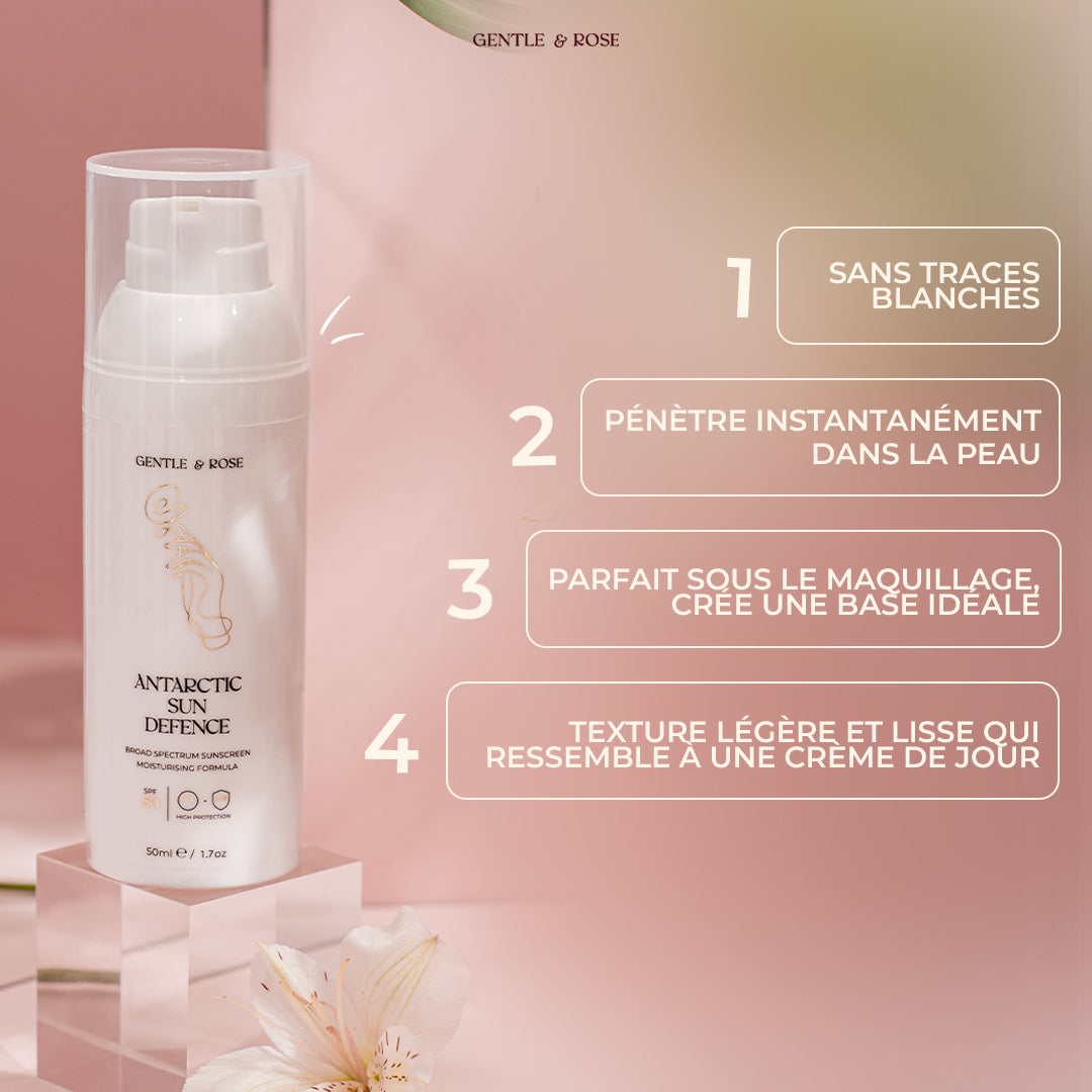 Protection solaire Antarctique (SPF 50)