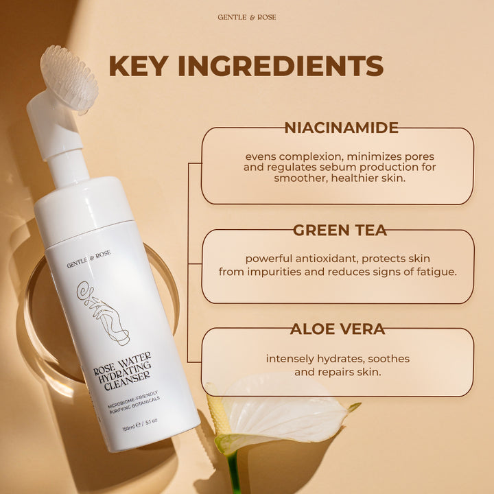 Hydrating Cleanser
