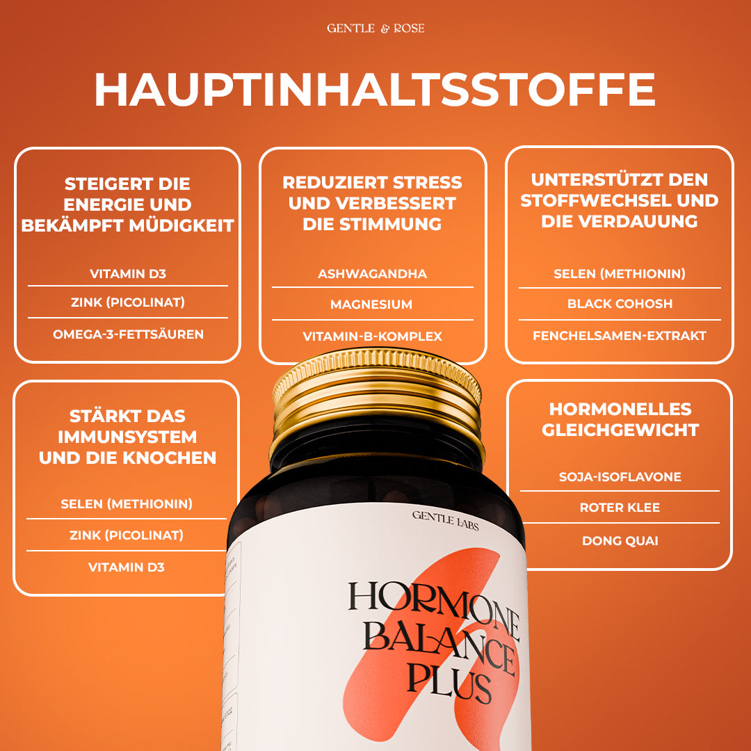 Hormone Balance Plus - Natural Support for Women's Hormonal Health
