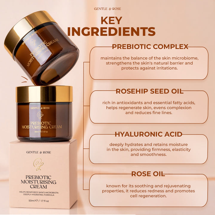 Prebiotic Moisturising Cream