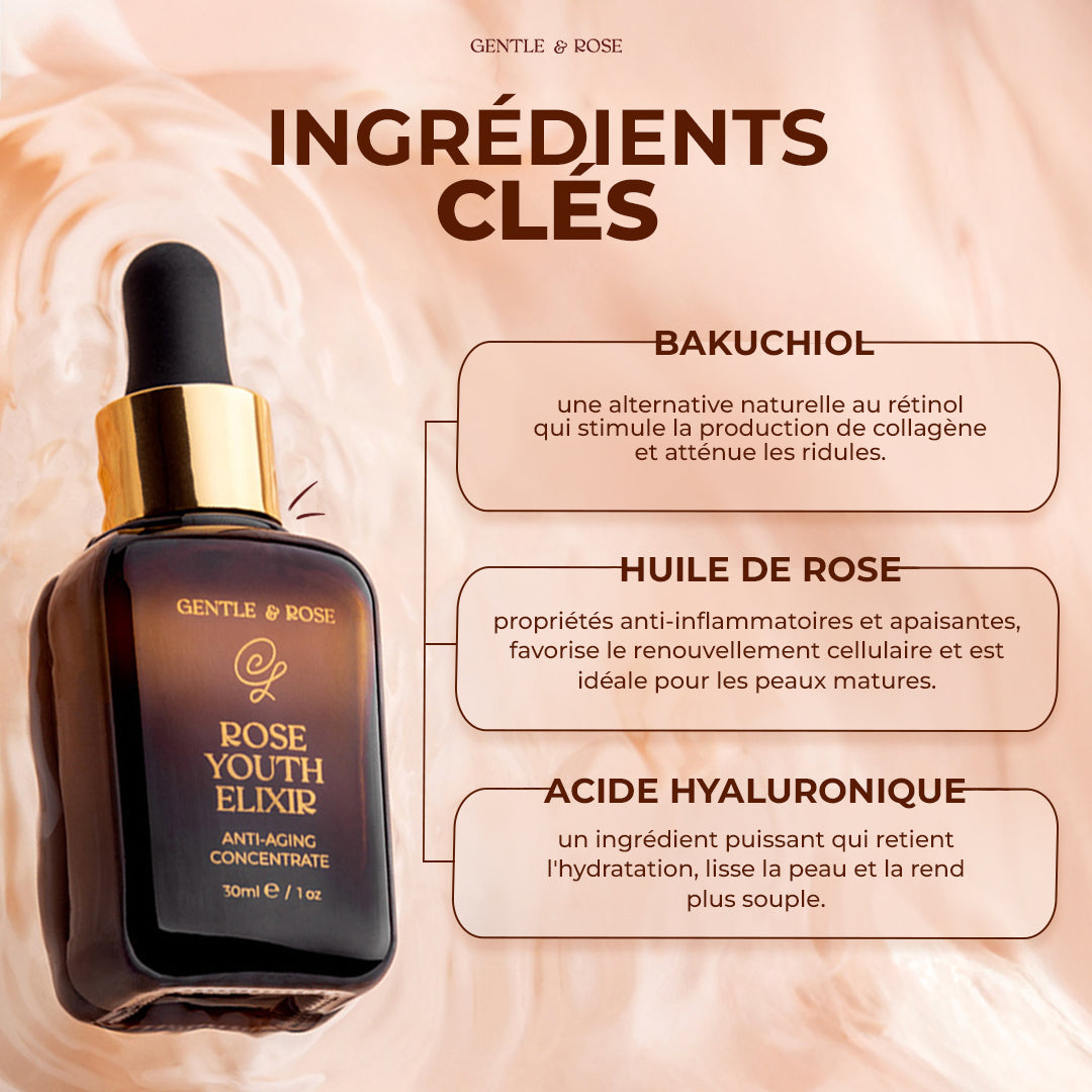 Élixir de jeunesse à la rose