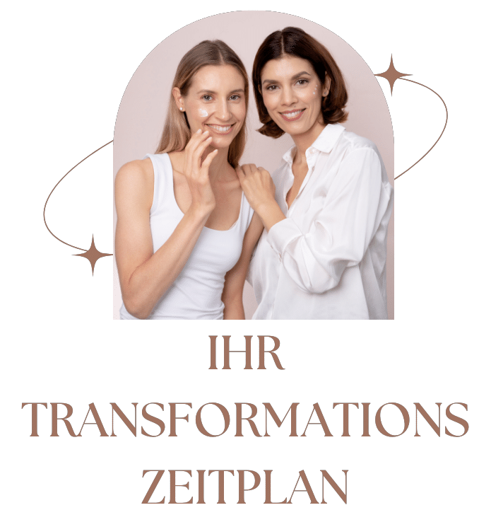 Ihr Transformationszeitplan ⚠️