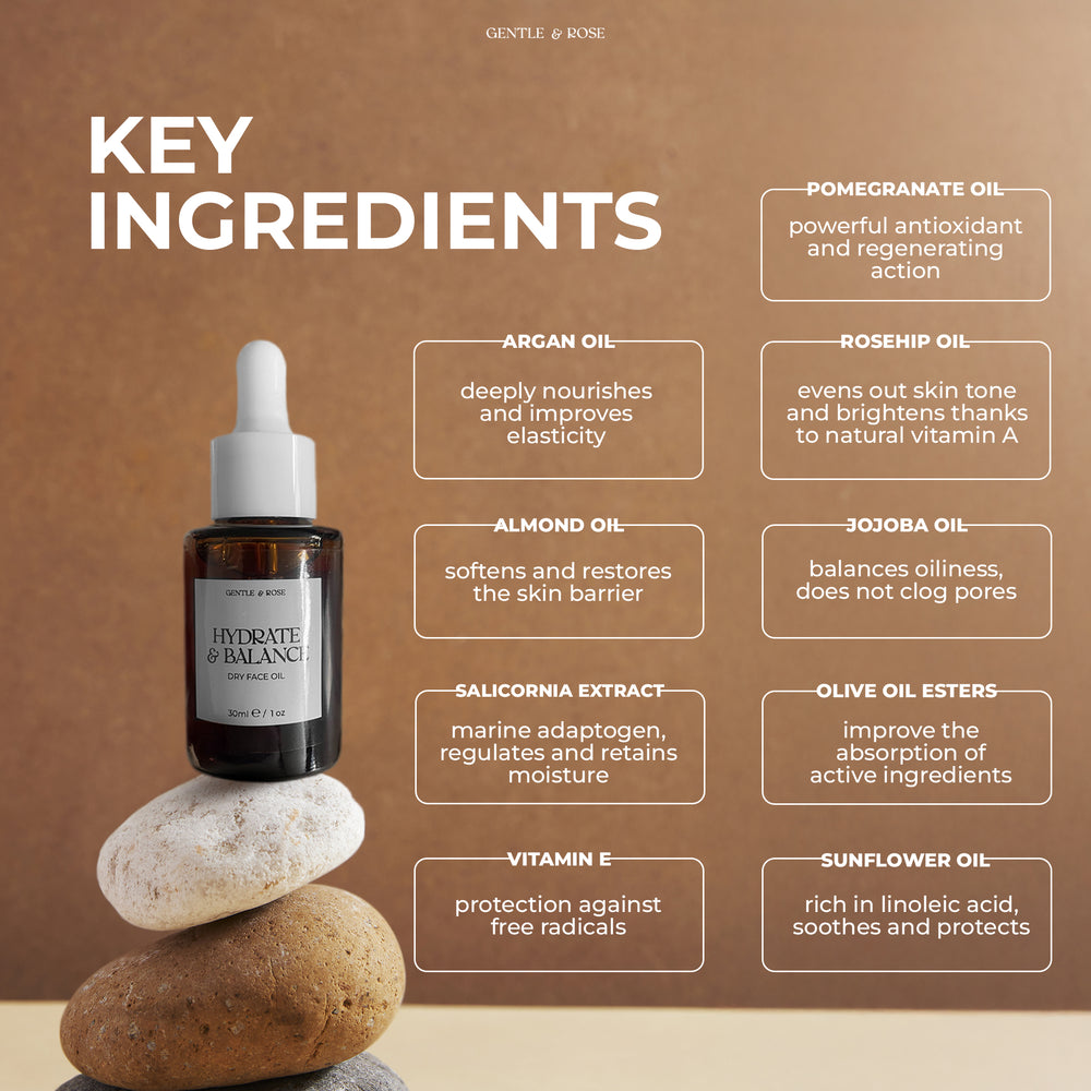 Hydrate&Balance Dry Face Oil