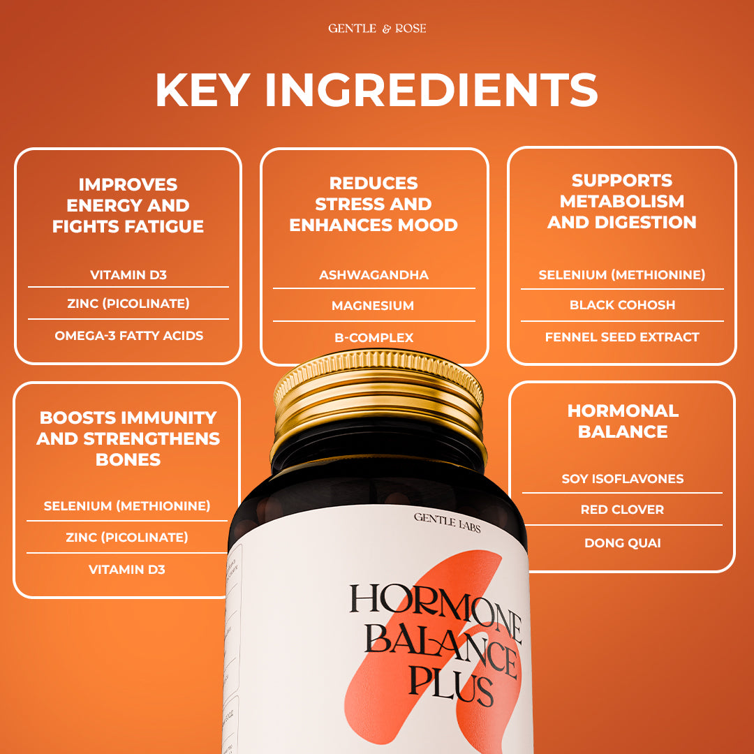 Hormone Balance Plus – Natürliche Unterstützung für die hormonelle Gesundheit von Frauen