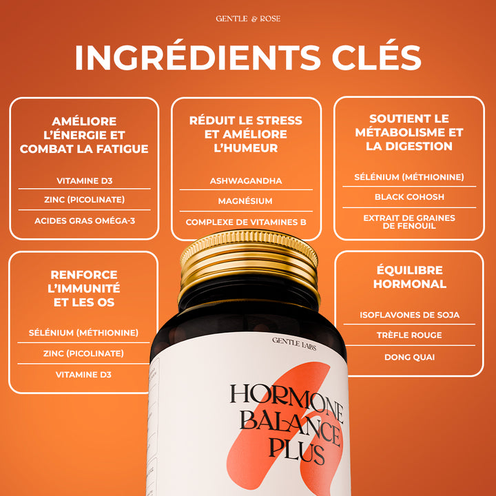 Hormone Balance Plus - Natural Support for Women's Hormonal Health