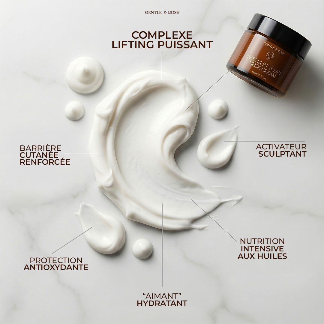 Crème Resculpt & Lift pour le Cou
