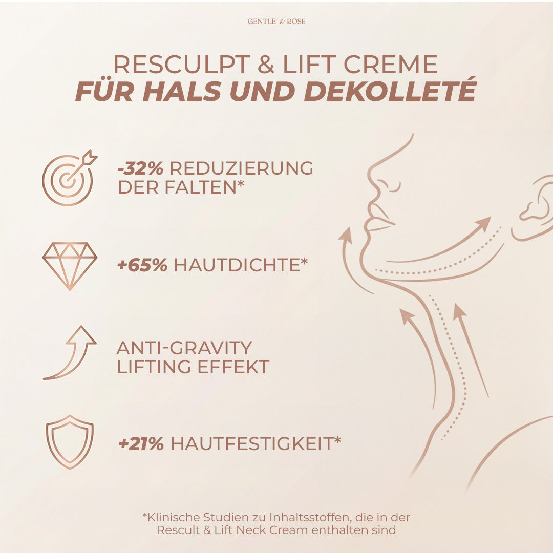 Resculpt & Lift Halscreme