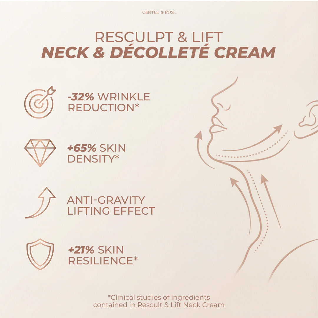 Crema Rassoda e Solleva per il Collo