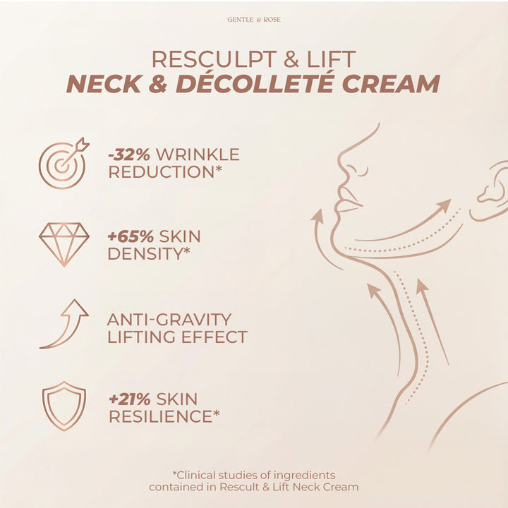 Crema Rassoda e Solleva per il Collo