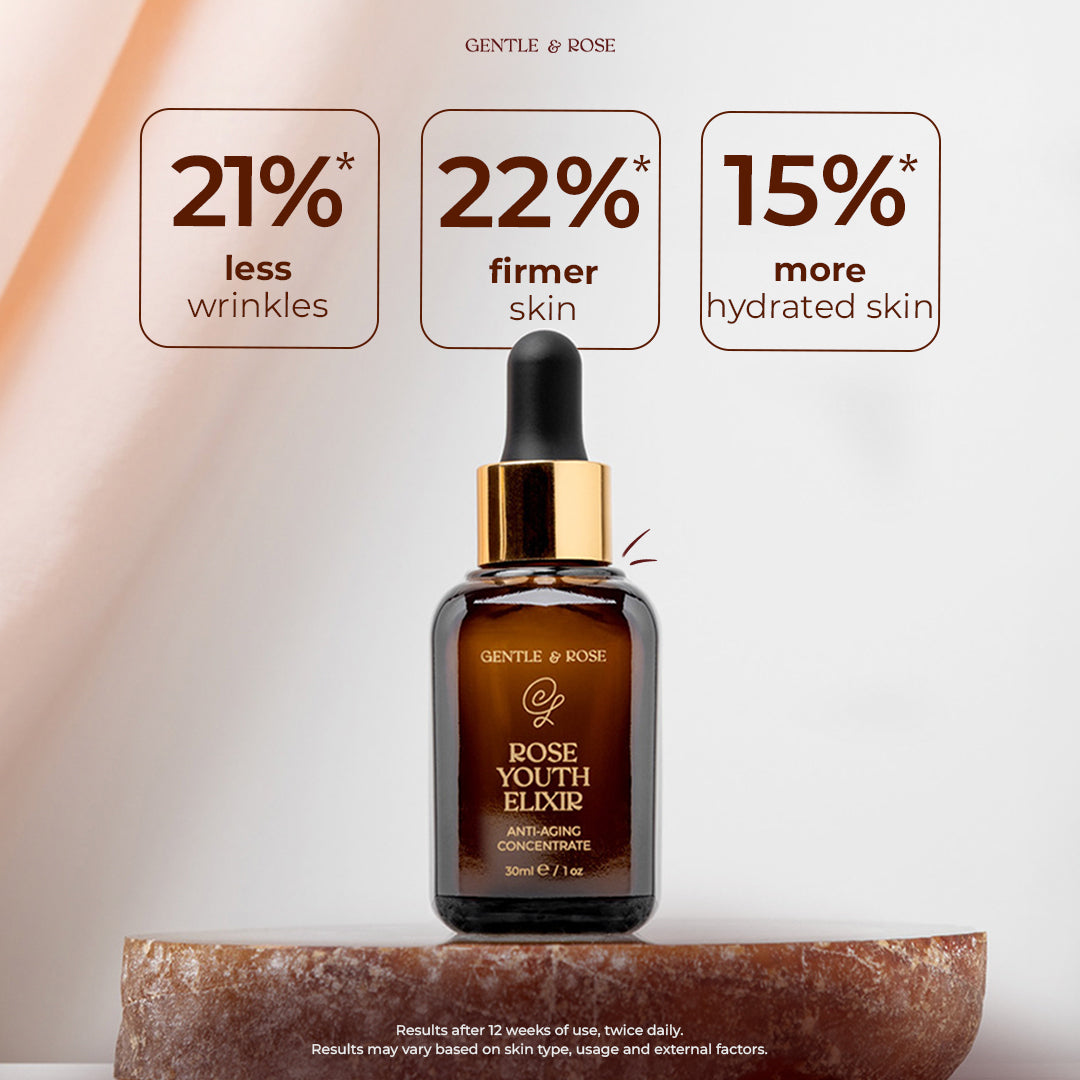 Rose Youth Elixir