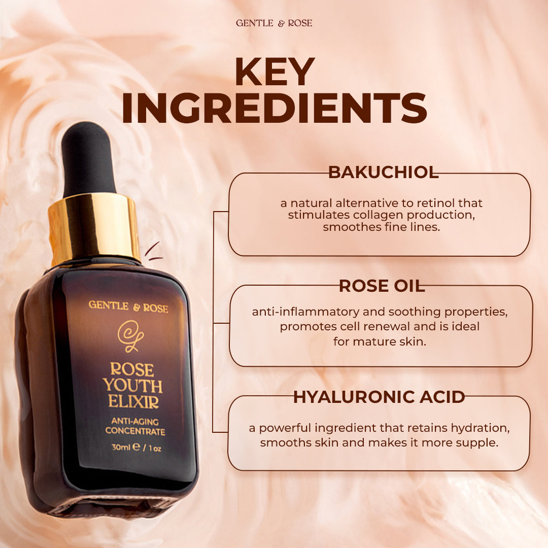 Rose Youth Elixir